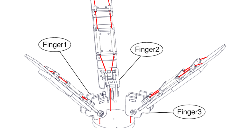 Differential mechanism