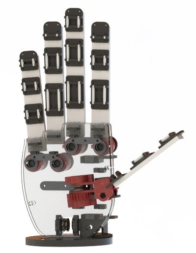 Right-hand variant